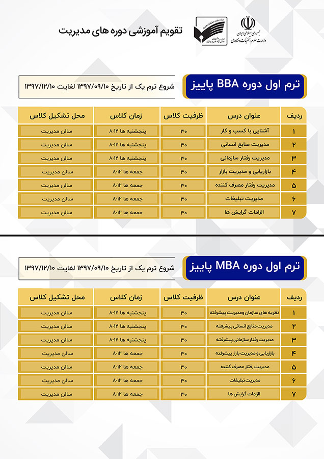 برگزاری دوره های مدیریت