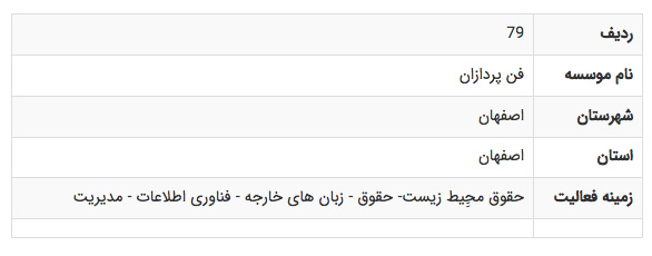 فن پردازان در وبسایت وزارت علوم