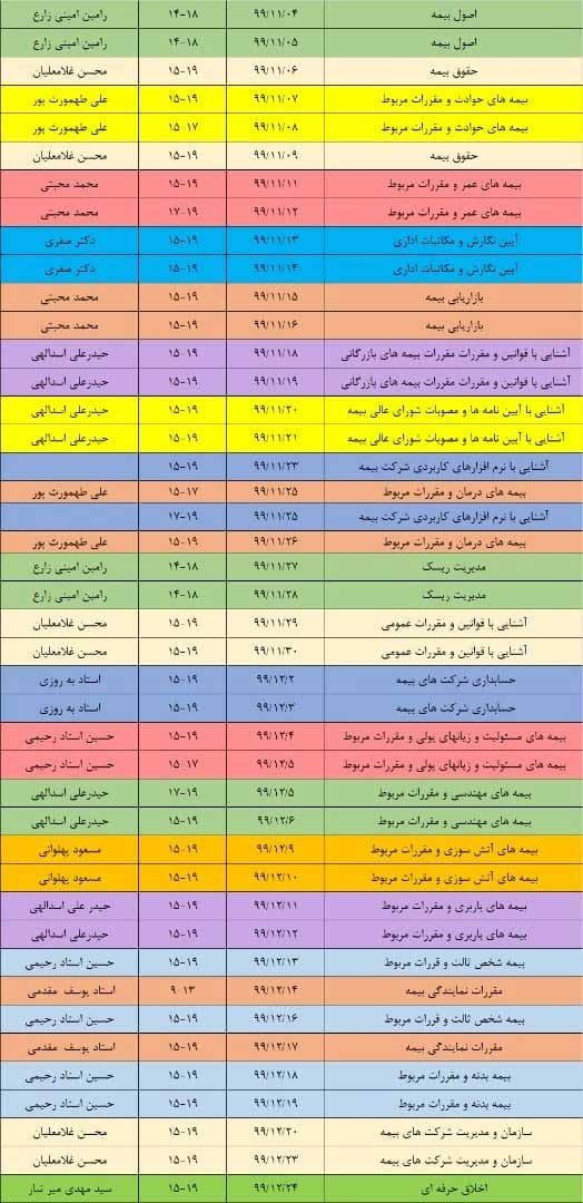برنامه نمایندگی بیمه دوره بهمن 99