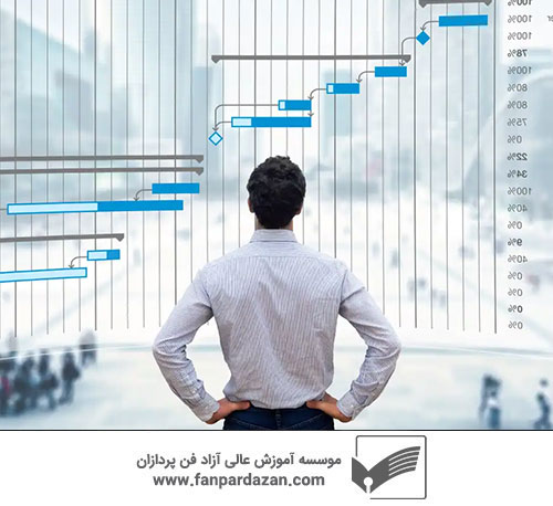  DBA  مدیریت پروژه - یکساله